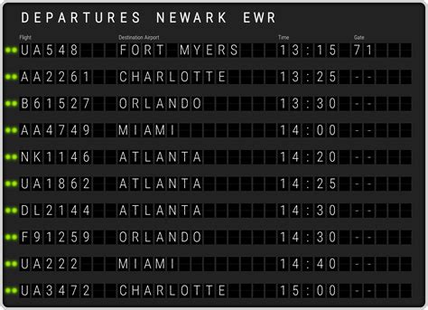 Use the toggle below to switch between Arrival and Departure Status. . Ewr airport flight schedule